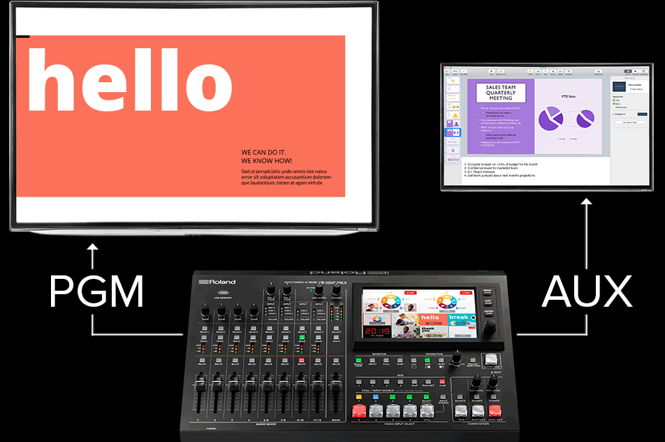 Roland(ローランド)】映像演出や音声調整、収録、ライブ配信を1台で