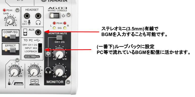 YAMAHA AG03 箱、説明書、ケーブル、おまけ付き YAMAHA AG03 箱、説明