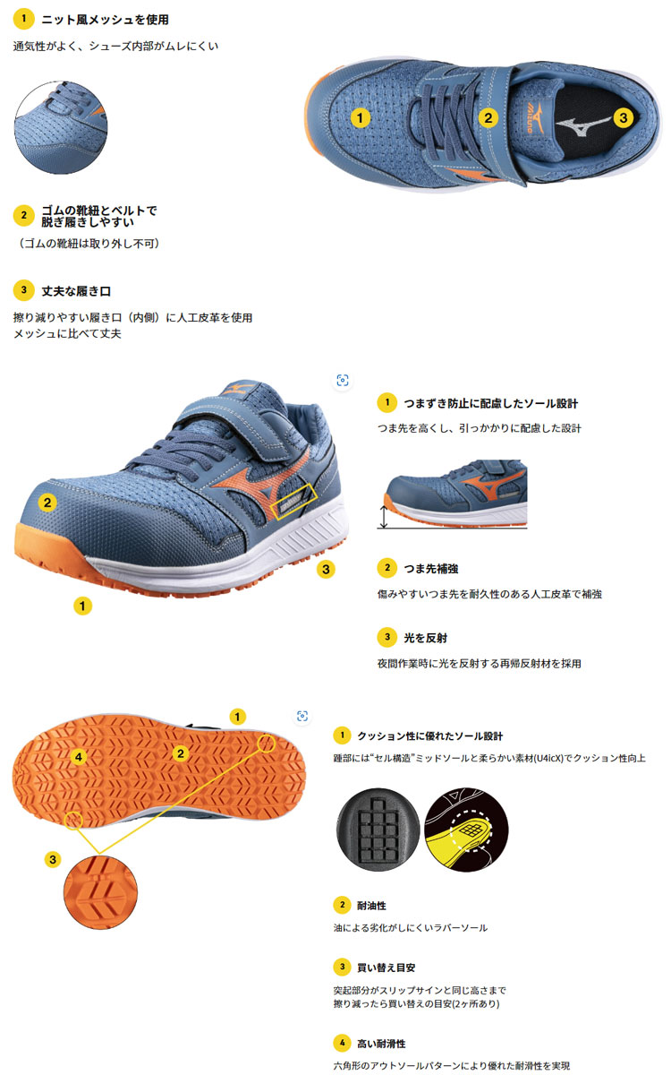 安全靴 ミズノ mizuno オールマイティ ALMIGHTY EU33L F1GA2302 ゴム紐