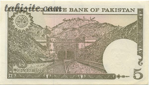 パキスタン：世界のお金