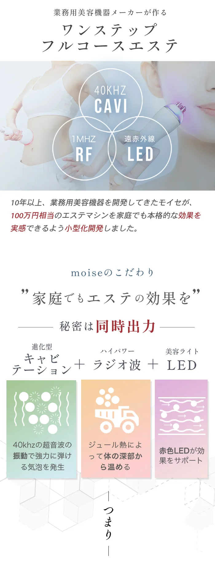 CAVI-R ONE＋|キャビテーション・ラジオ波・LEDでお腹・太ももを