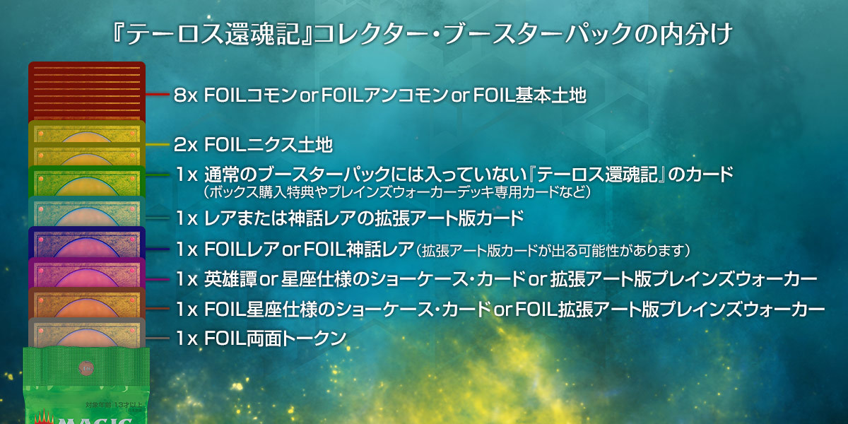 テーロス還魂記 コレクターブースター 日本語版 Amazon.co.jp: MTG