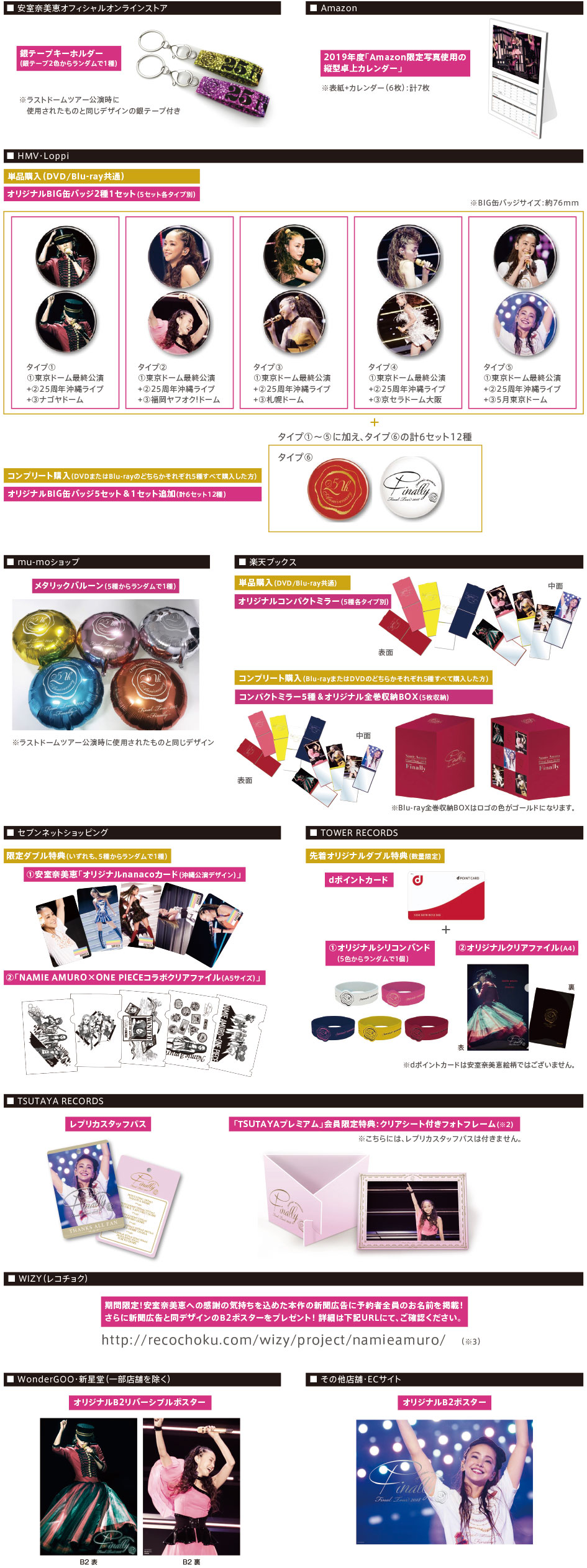 安室奈美恵 ナナコカード 全5種セット セブンネット特典