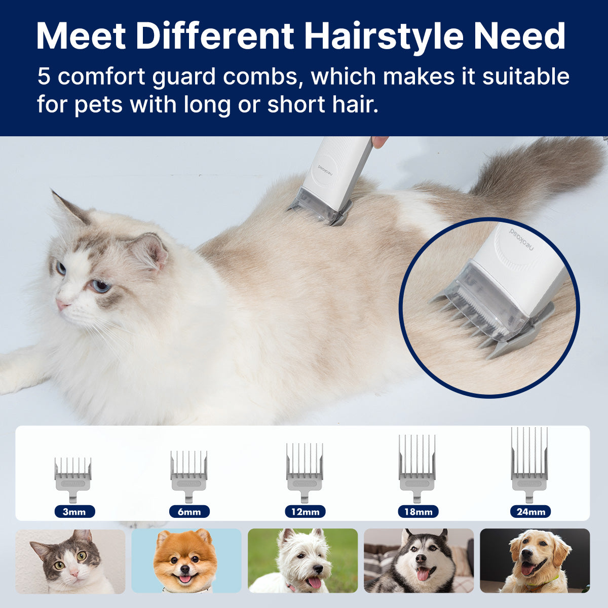 Neakasa P2 Pro — 5-in-1 High-Power Grooming Kit for Multi-Pet Homes
