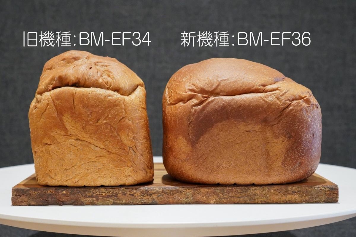 ツインバード、低糖質で美味しいブランパンを焼けるホームベーカリー