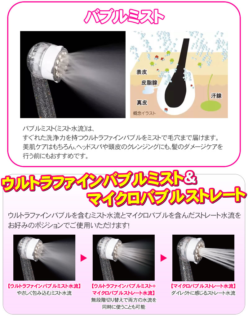 ウルトラファインミスト ミラブル シャワーヘッド型美顔器