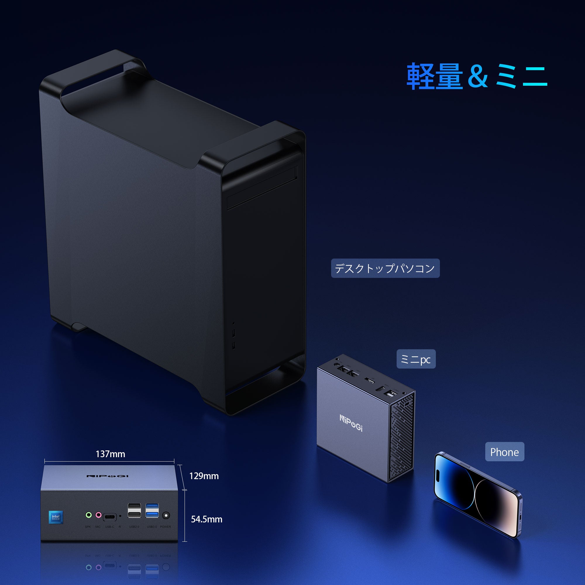 NiPoGi N95 ミニPC 8GB 256GB SSD NiPoGi ミニPC n95 Intel 12世代