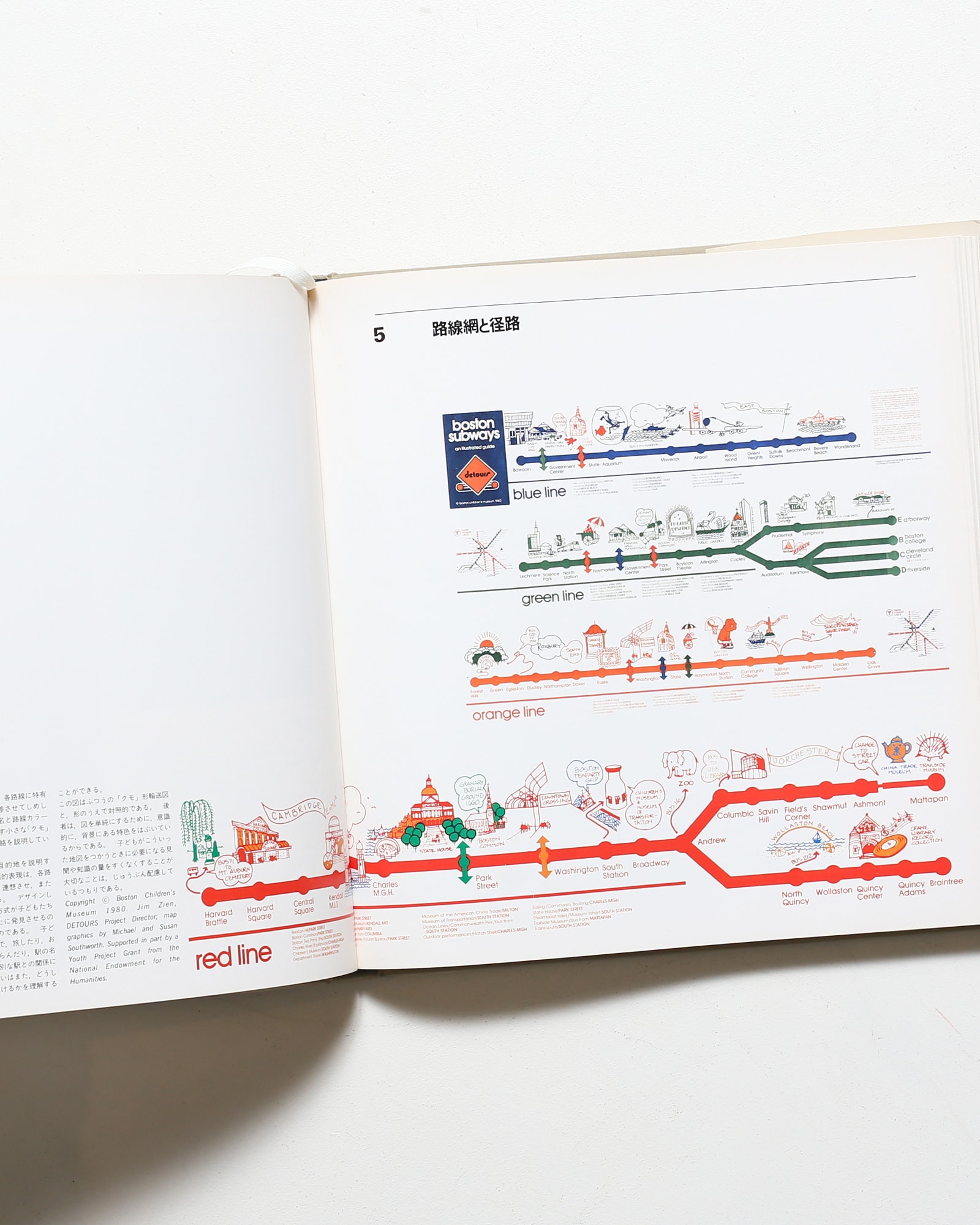 地図 視点とデザイン | マイケル・サウスワース、スーザン・サウス