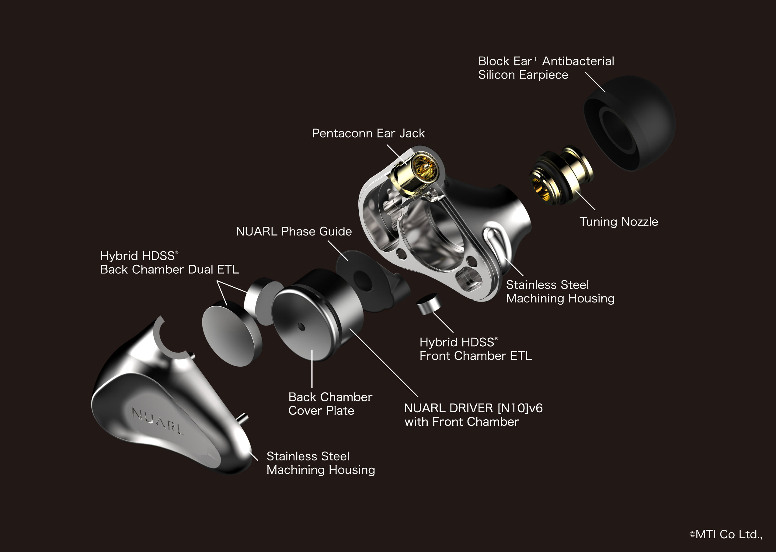 Overture｜NUARL｜Hi-Res有線イヤホン