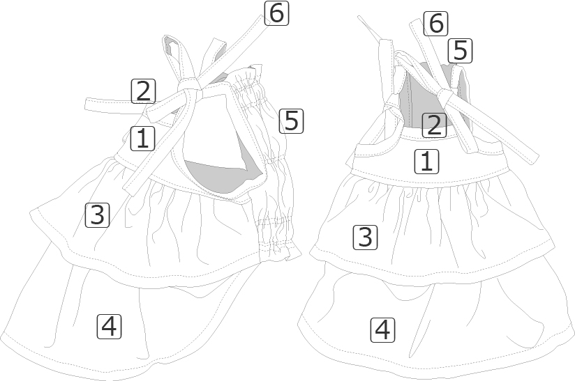 犬服の作り方】ティアードキャミワンピース - okome blog