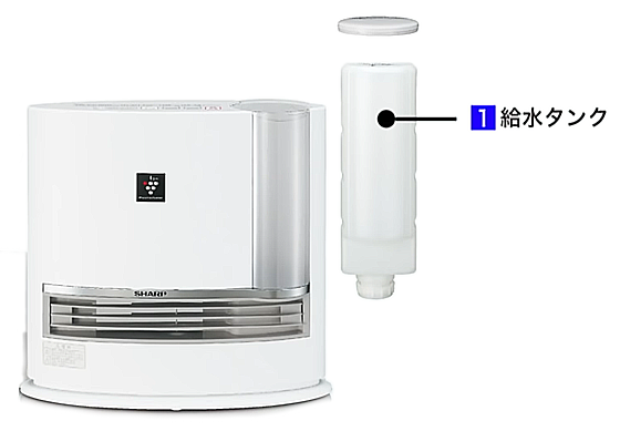 シャープ 加湿 セラミックファンヒーター ホワイト HX-PK12-W 送料無料