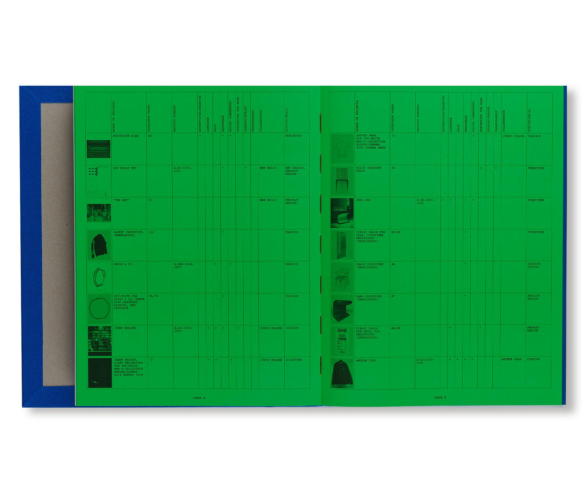 FIGURES OF SPEECH：ヴァージル・アブロー | OIL - 現代アート・絵画の