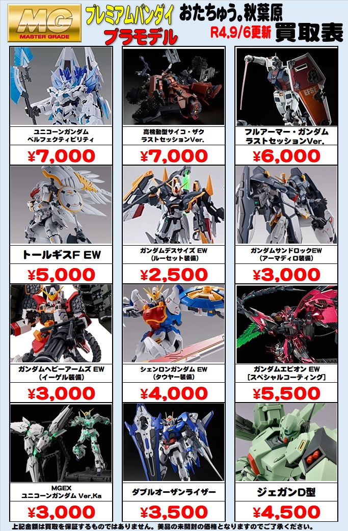 ガンプラ まとめ売り 9体 ガンプラ まとめ売り 9体 （ガンプラ