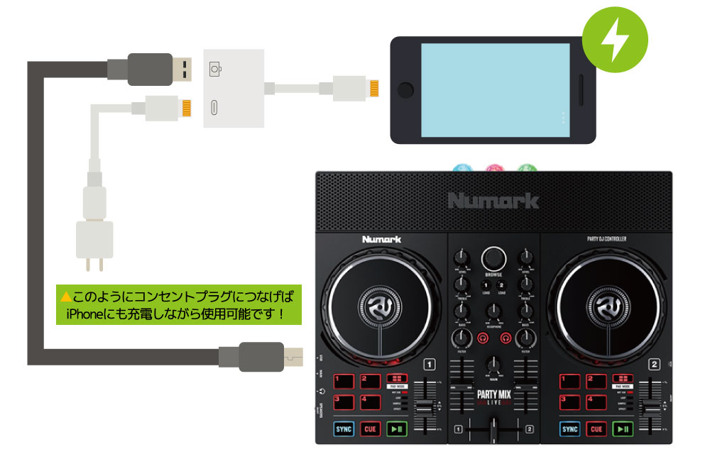 Party Mix live コントローラー djay/iPhone対応PCDJ 製品情報：Party