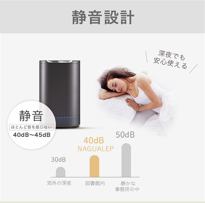 NAGUALEP 家庭用 生ゴミ処理機 生ごみ処理機 ナグアレップ NA-2 | PC