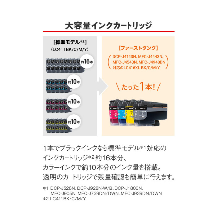 ブラザー プリンター A4対応 インクジェット複合機 大容量ファースト