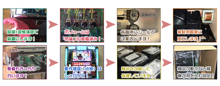 KIT02 単品 販売 メダル不要装置 （コイン不要機）北電子 5号機初期用