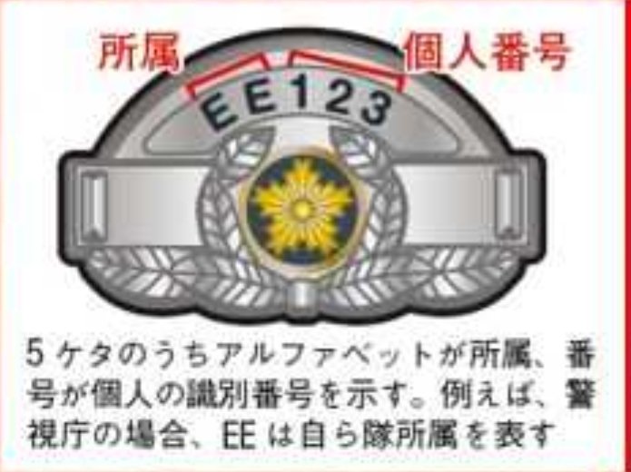 横暴な警官の職務質問 「#識別番号」を確認する あまりに横暴な #職務