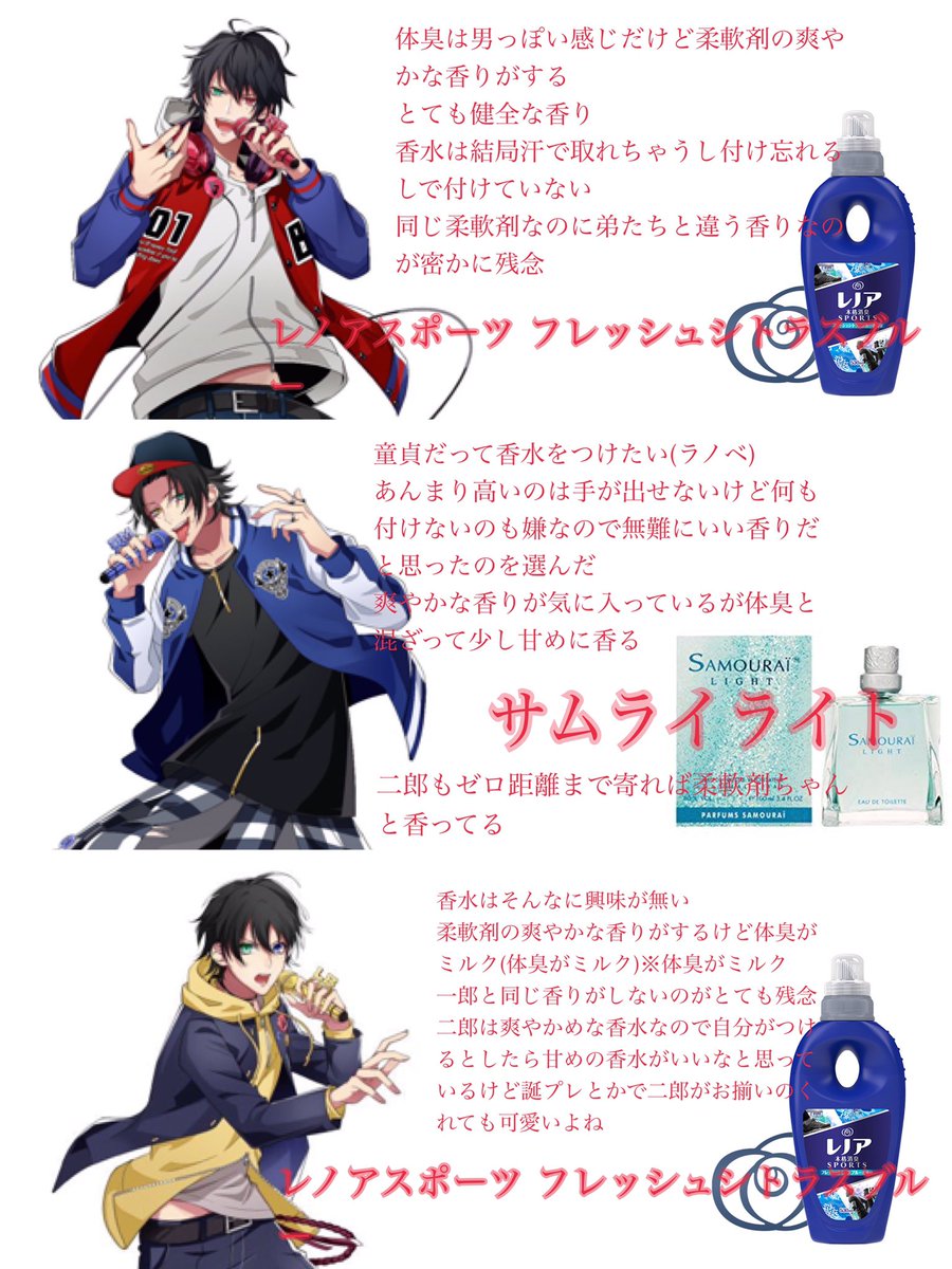 未開封 山田二郎 ヒプノシスマイク ヒプマイ 香水 オードトワレ 未開封