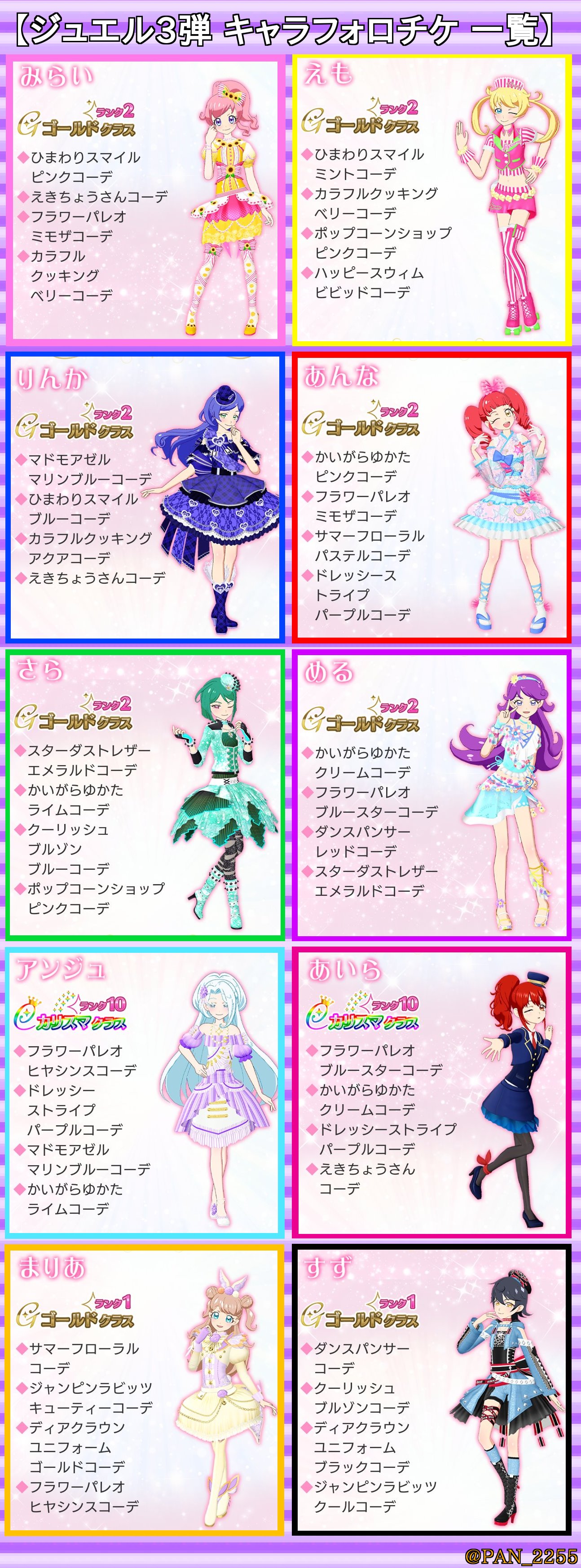 キラッとプリ☆チャン キャラフォロチケ➆ キラッとプリ☆チャン みらい＆