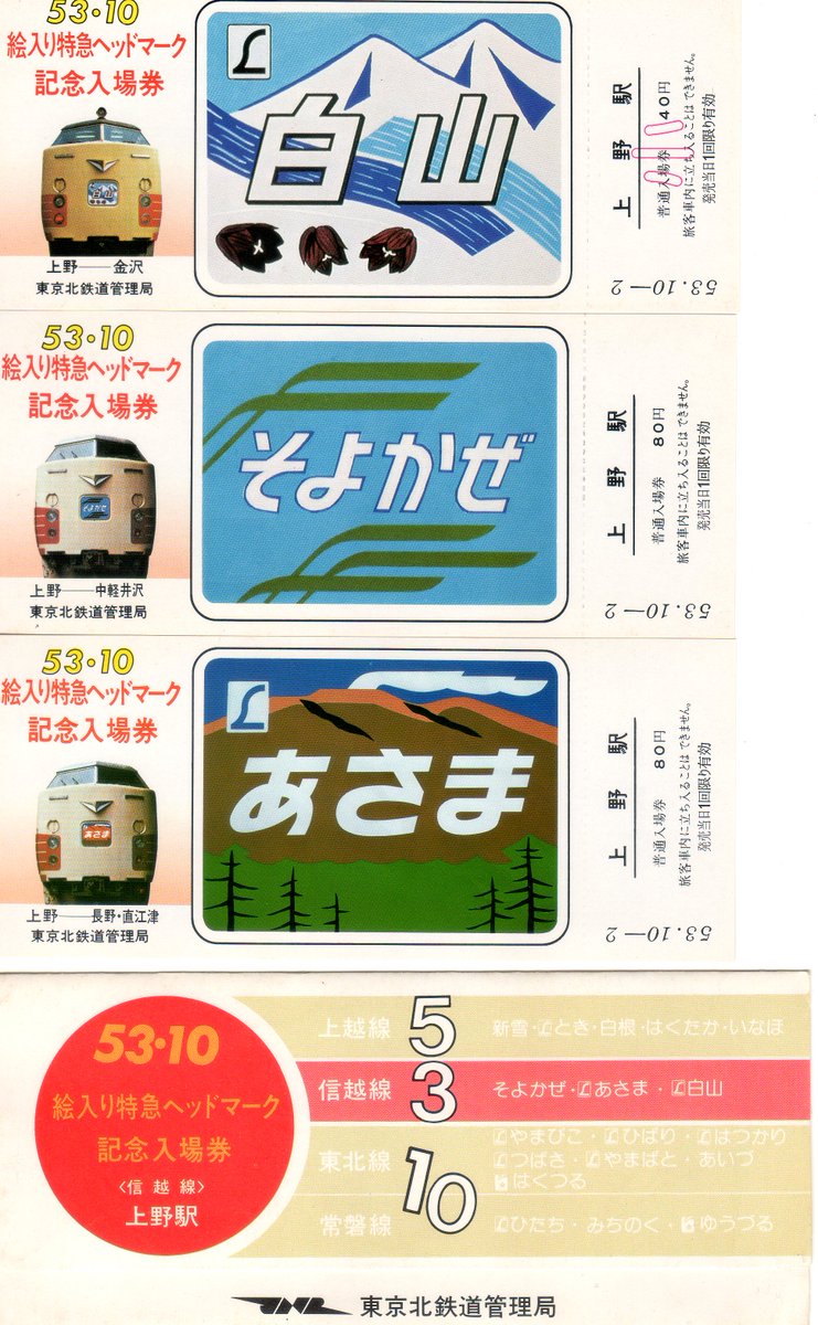 特急ひばり 記念入場券国鉄