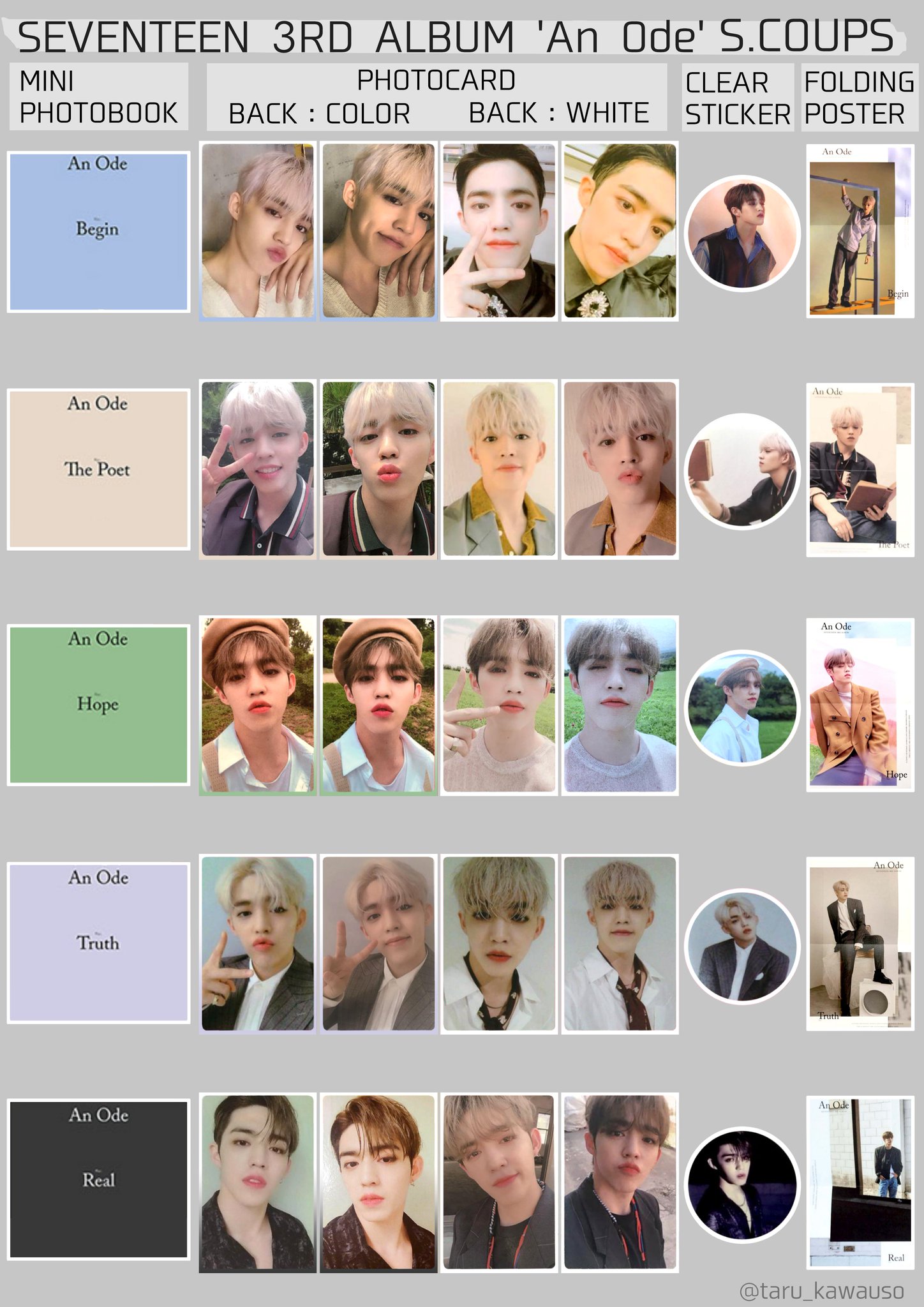 SEVENTEEN セブチ ヘンガレ エスクプス トレカ コンプリート SEVENTEEN