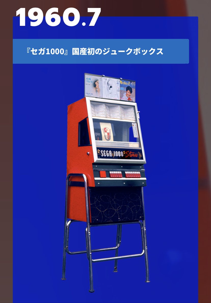 SEGA ジュークボックス、ゲーム筐体カタログ。【昭和の産物。昭和