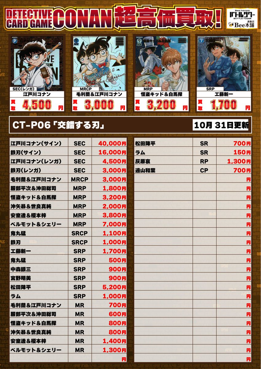 純情ロマンチカ アリス×クロス トレーディングカード コンプリート 150