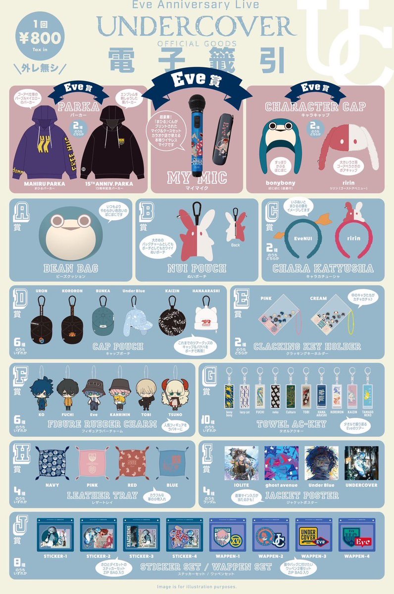 Eve くじ ぬいポーチ Eve ぬいポーチ くじ undercover 未開封 Eve