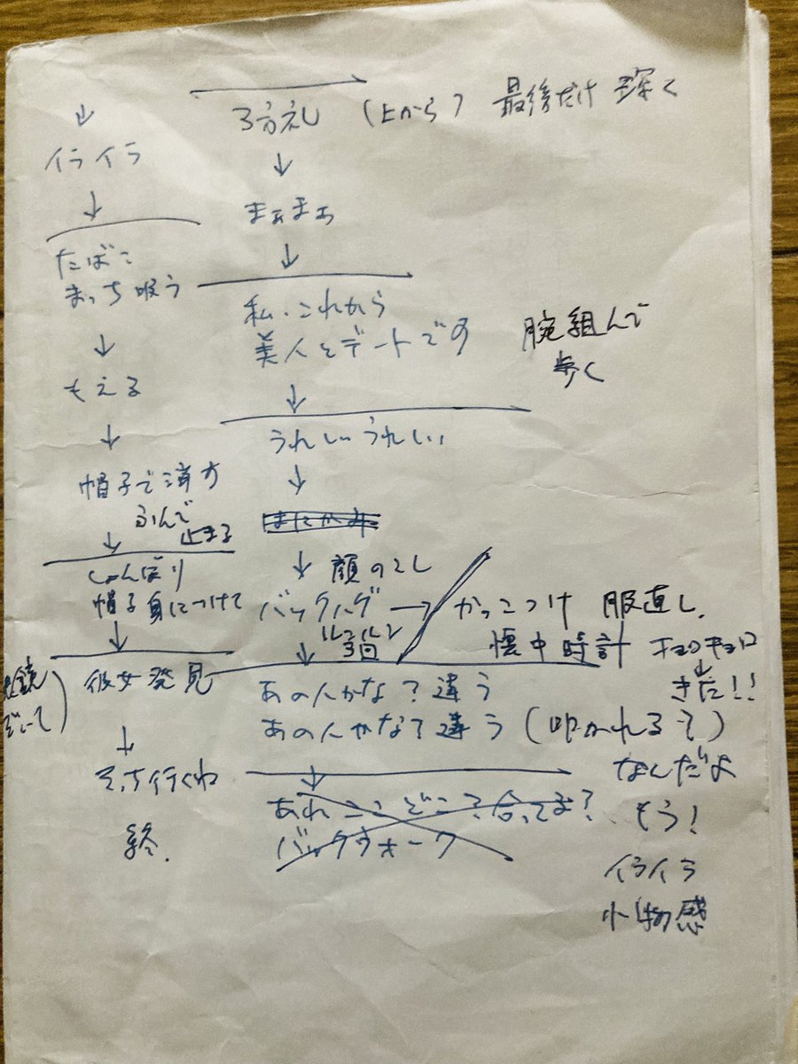 超レア】チャップリン 直筆 レリックカード eternal 手書き【喜劇王