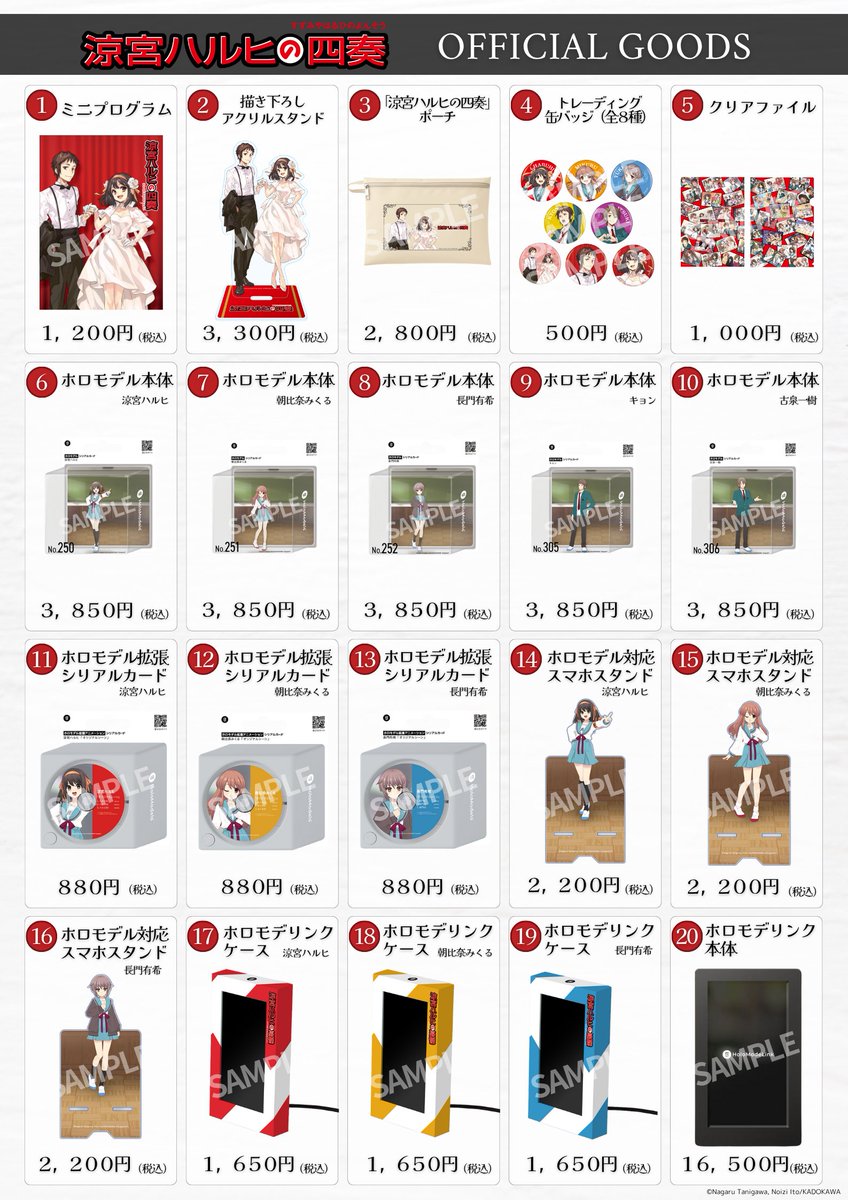 未開封 涼宮ハルヒの四奏 缶バッジ 5個セット 涼宮ハルヒ 激奏Ver.