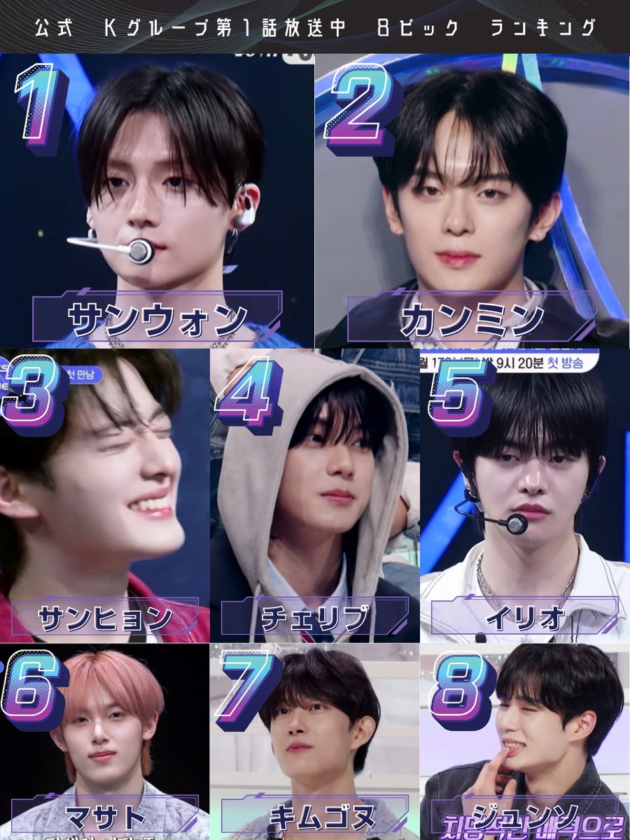 BOYS II PLANET ボイプラ2 スタクリキット サンウォン トレカ NEW