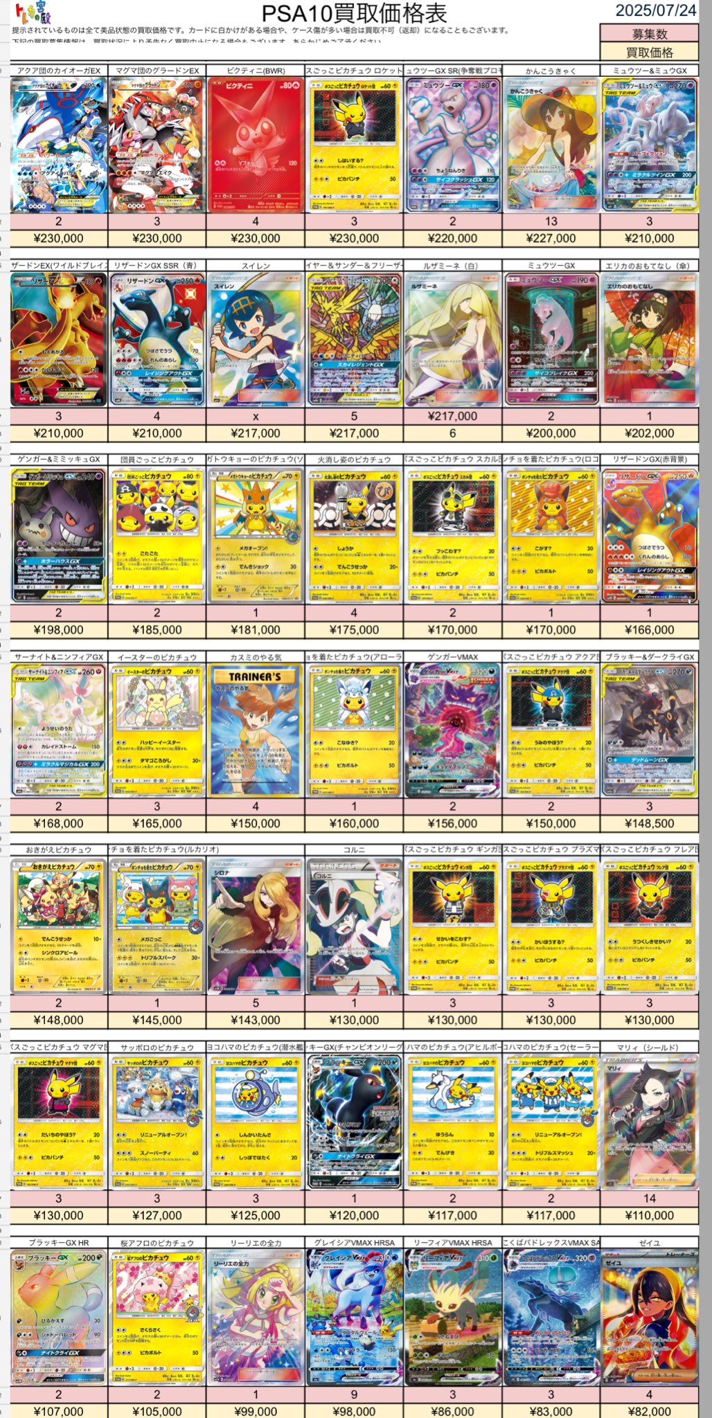 MTGカードまとめ売り(まとめ売り)｜売買されたオークション情報、yahoo