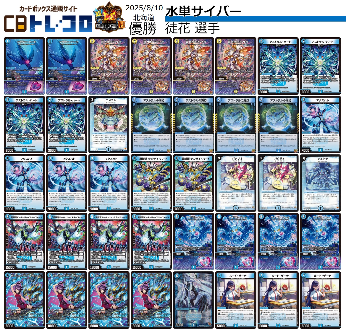 青単サイバーデッキ デッキ紹介】6000円で組める！青単サイバー