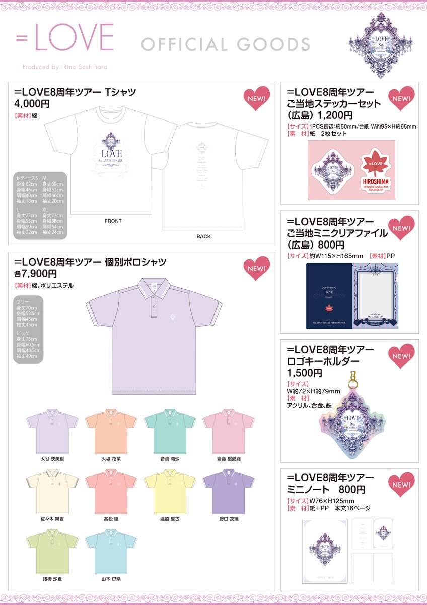 事前物販で売られなかったもの ご当地ステッカーセット ご当地ミニ