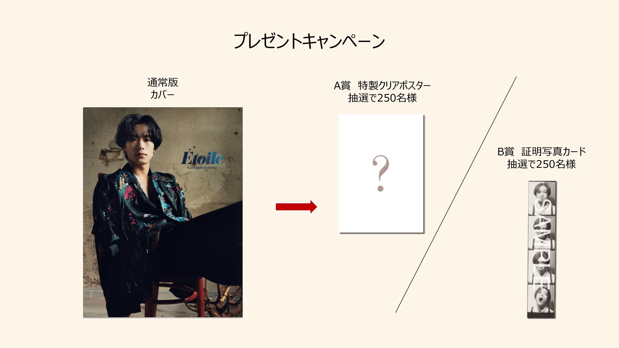 川村壱馬 クリアポスター 販売 川村壱馬 クリアポスター 川村壱馬