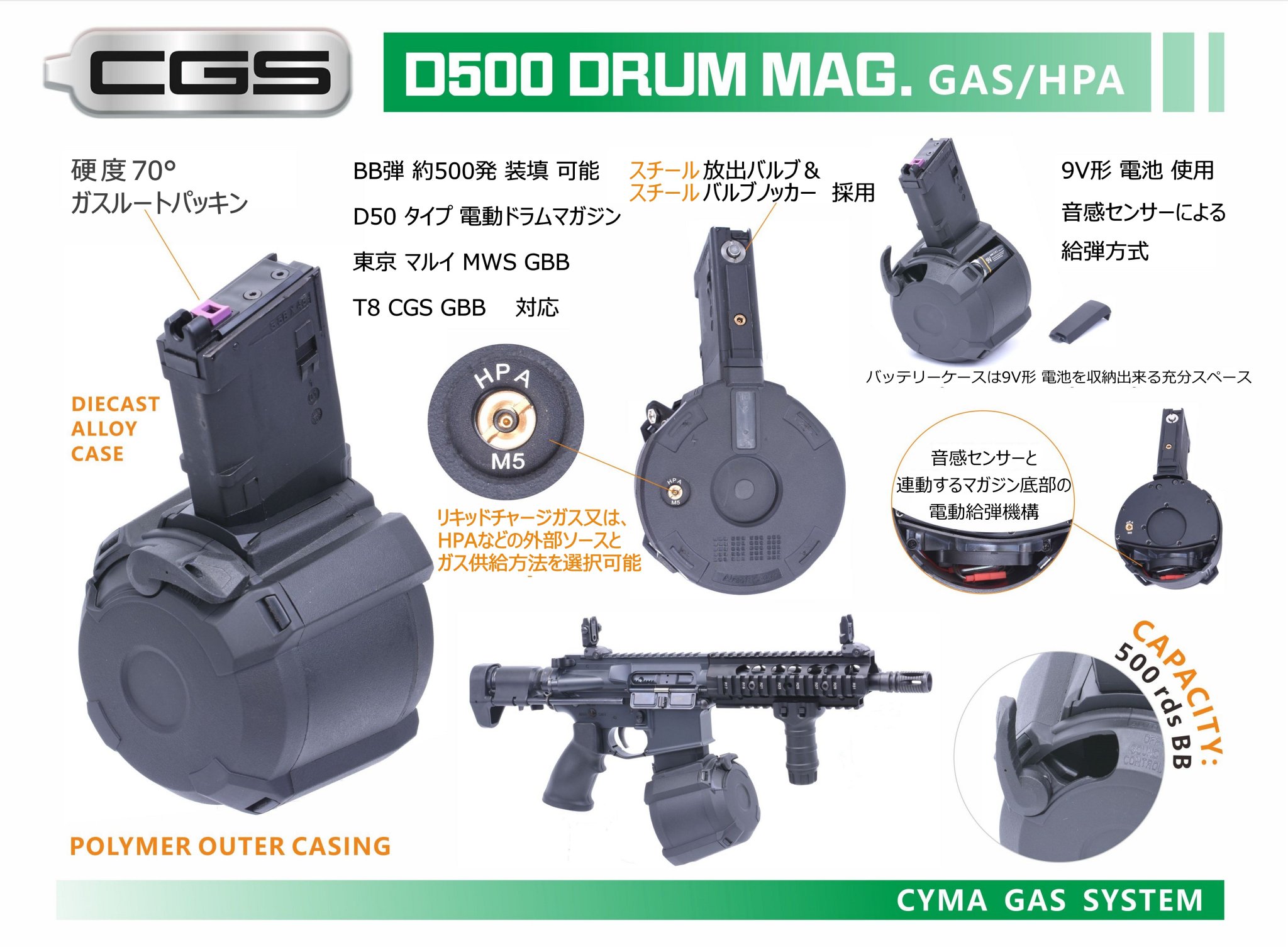 R7-17 東京マルイ GBB M4 マガジンアダプター 外部ソース仕様 R7-17