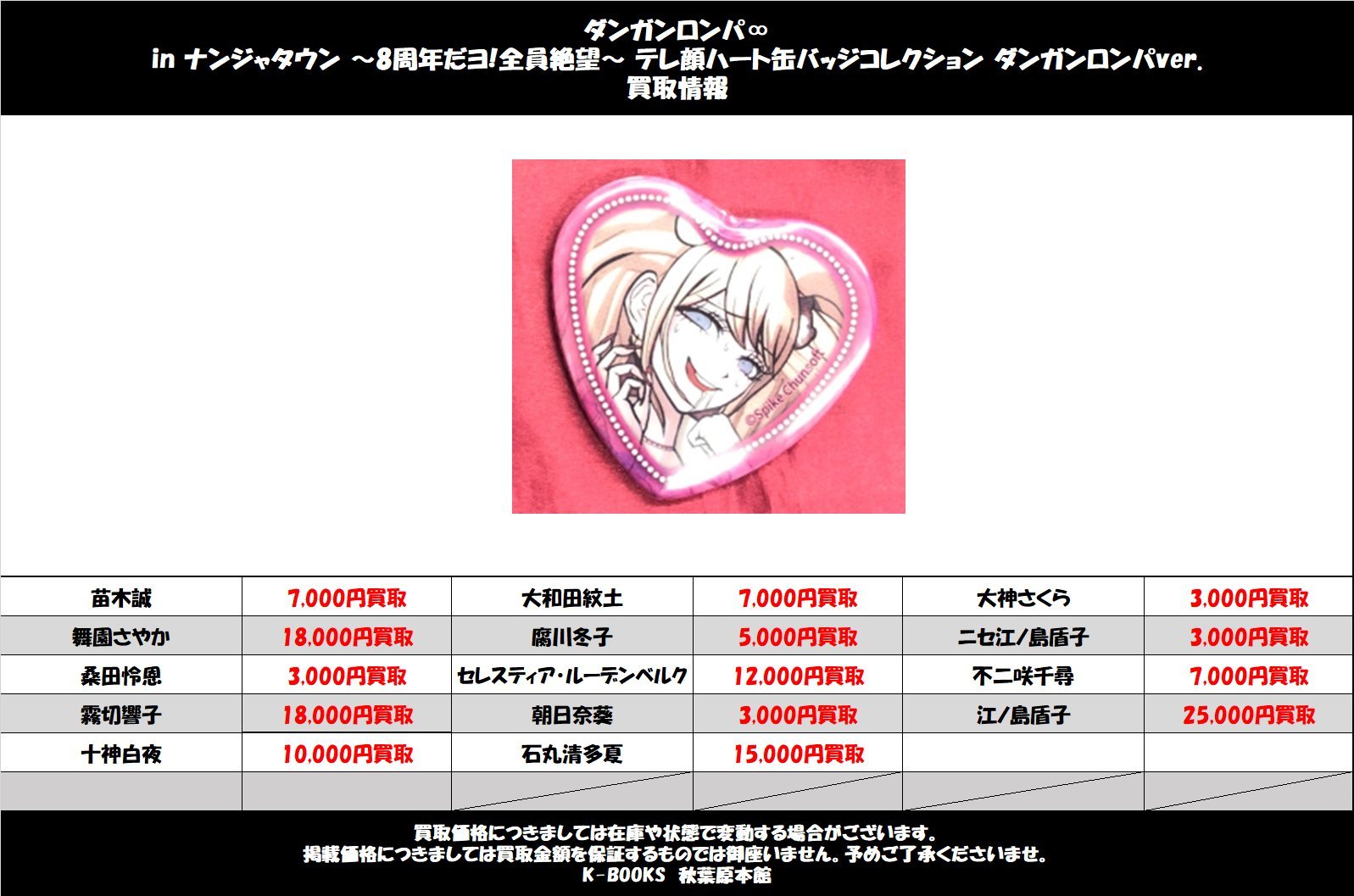 ダンガンロンパ V3 テレ顔 照れ顔 ハート缶 缶バッジ 最原 終一 ダンガン