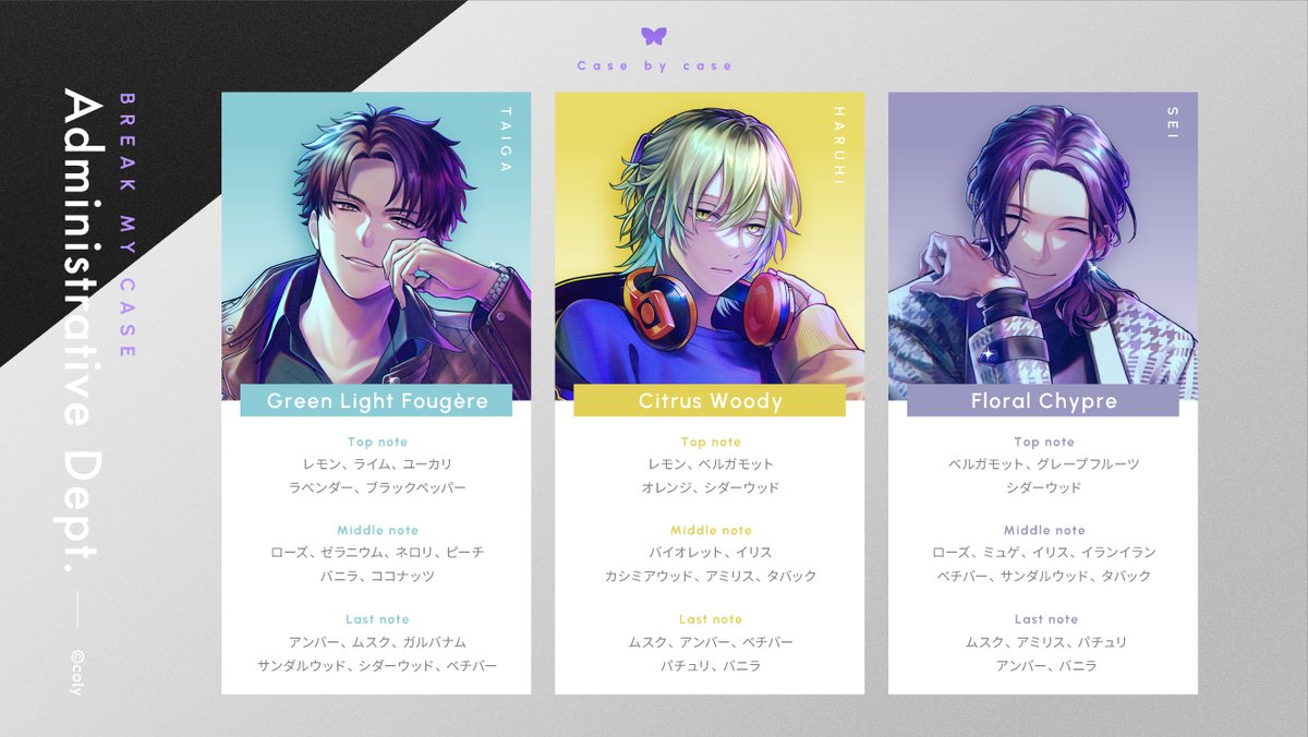 ブレマイ フレグランス 香水 新名有 ブレマイ 香水 フレグランス 新名