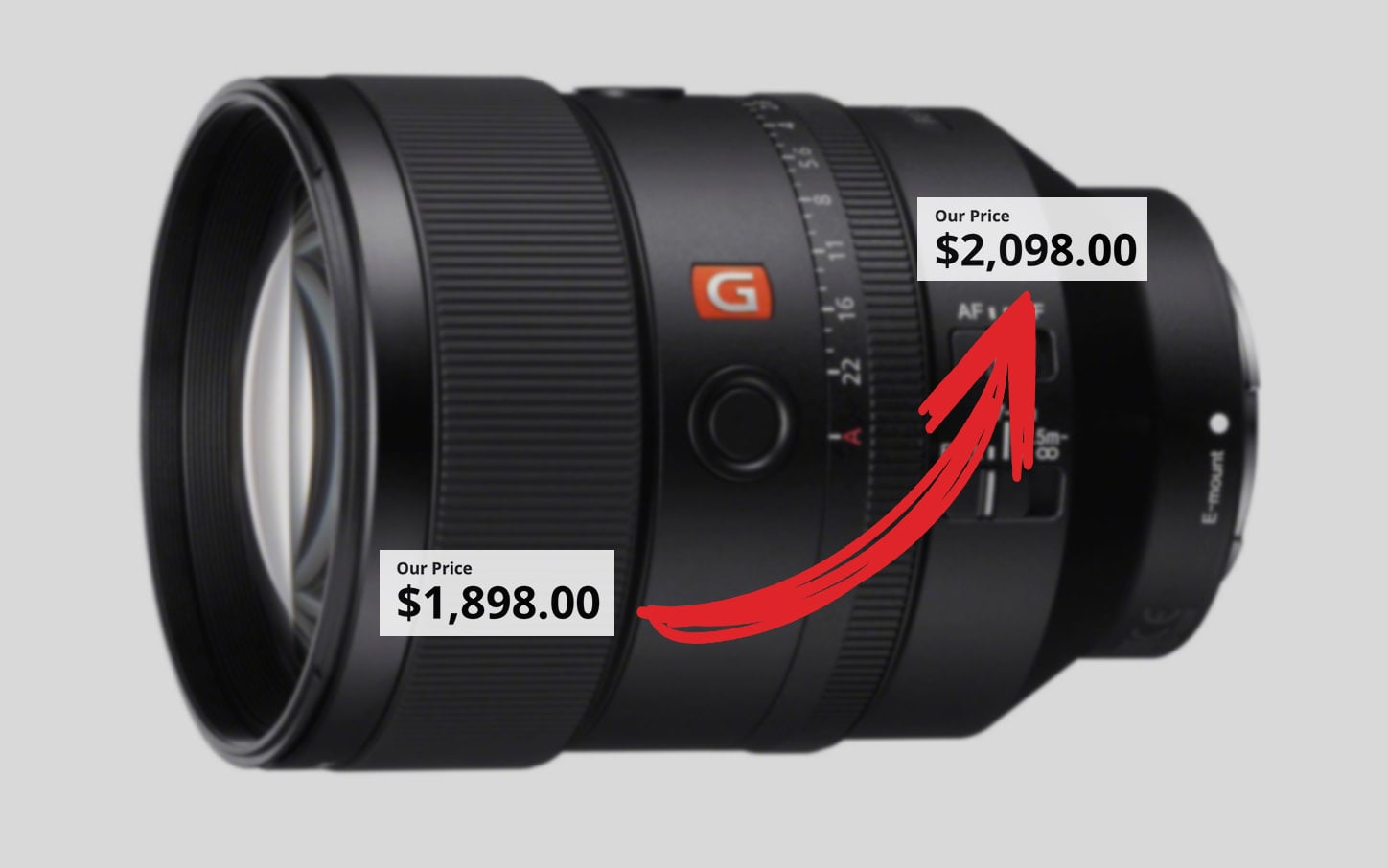 Sony Unveils the FE 135mm f/1.8 G Master Lens | PetaPixel