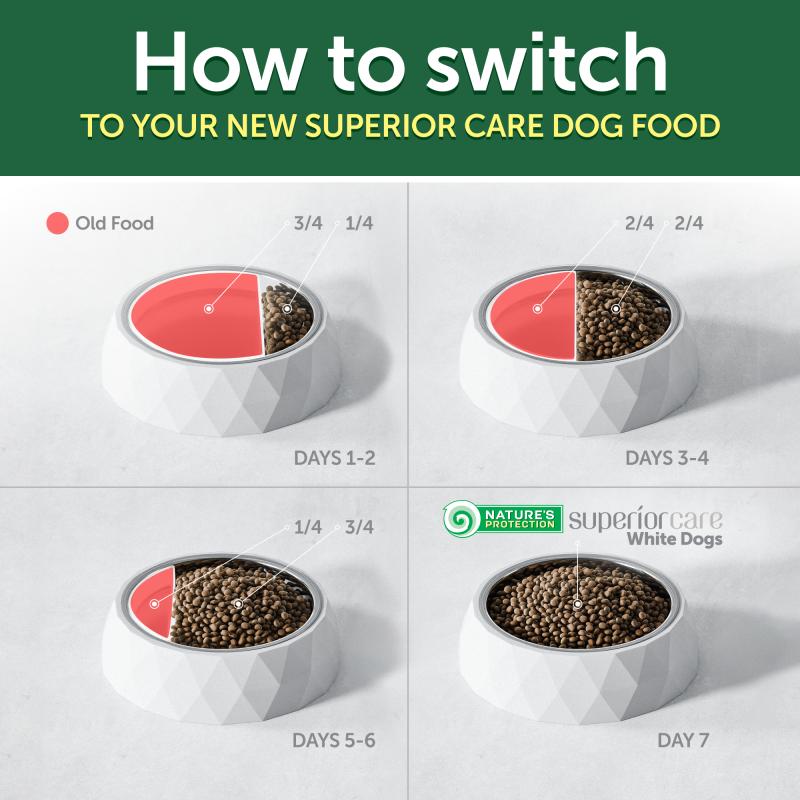 Nature's Protection Superior Care White Dogs Grain-Free Herring