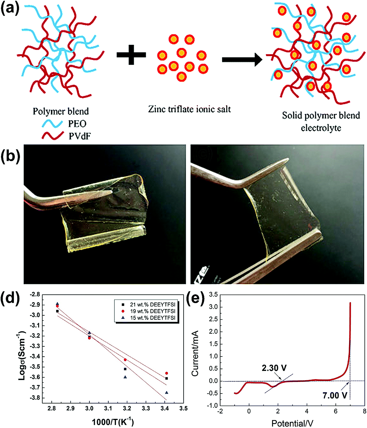 古代メソポタミア円筒印章紀元前出土ガンダーラエジプト根付とんぼ玉