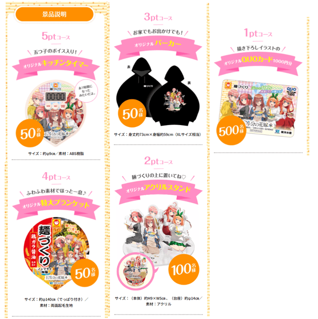 ボイス入り】五等分の花嫁 キッチンタイマー【マルちゃん麺づくり