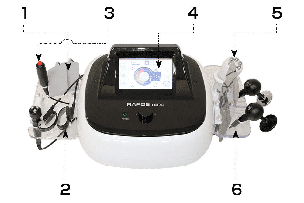 448k 高周波 RF CET/RET/JMD 機器 インディバ同等 インディバ同等448k