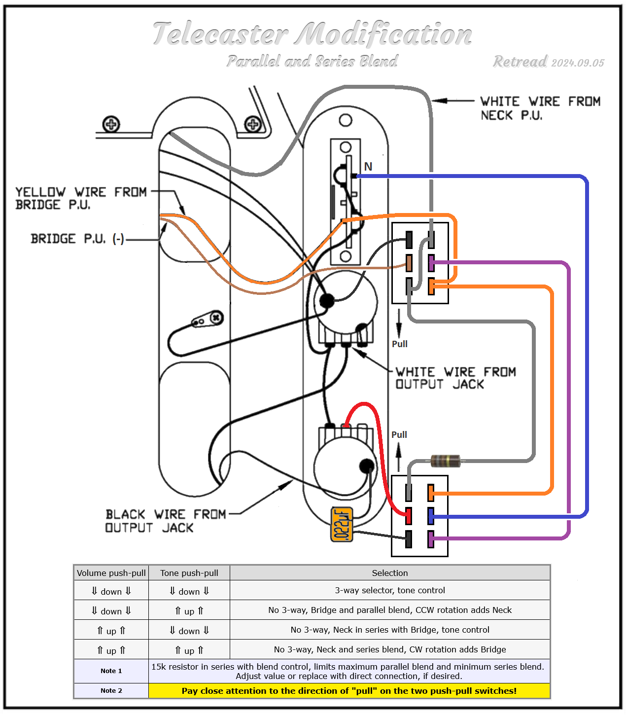 4way telecaster push/pull配線 4way telecaster push/pull配線