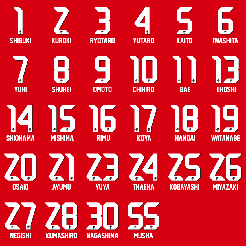 ロアッソ熊本 公式サイト｜ROASSO KUMAMOTO OFFICIAL WEBSITE