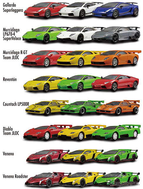 京商 ランボルギーニ ミニカーコレクション、第6弾をサークルK