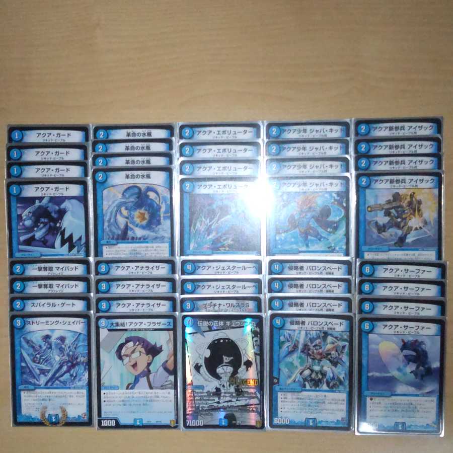 青単サイバーデッキ 青単サイバー デッキ 水単サイバー 水単速攻