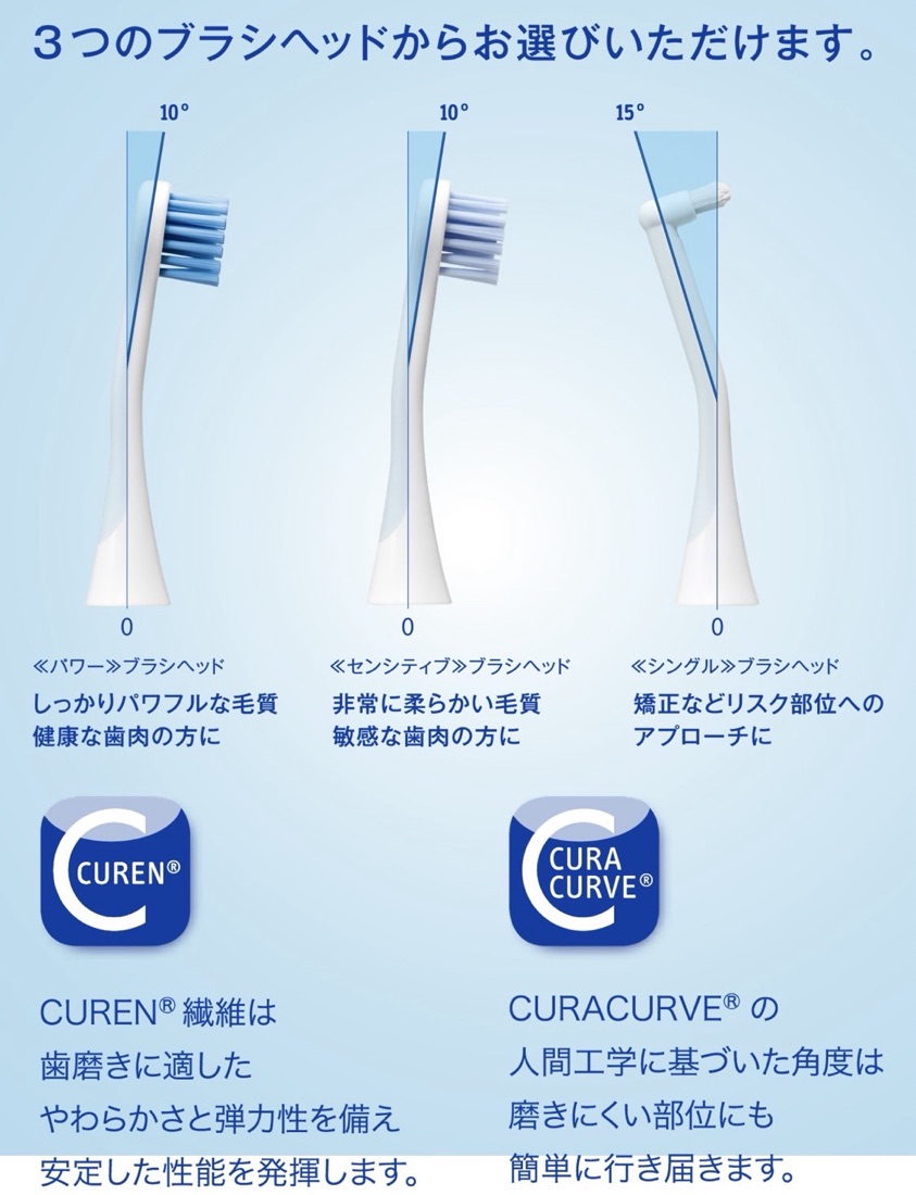 HYDROSONIC PRO CURAPROX 新品 未開封品 電動歯ブラシ 【公式通販】