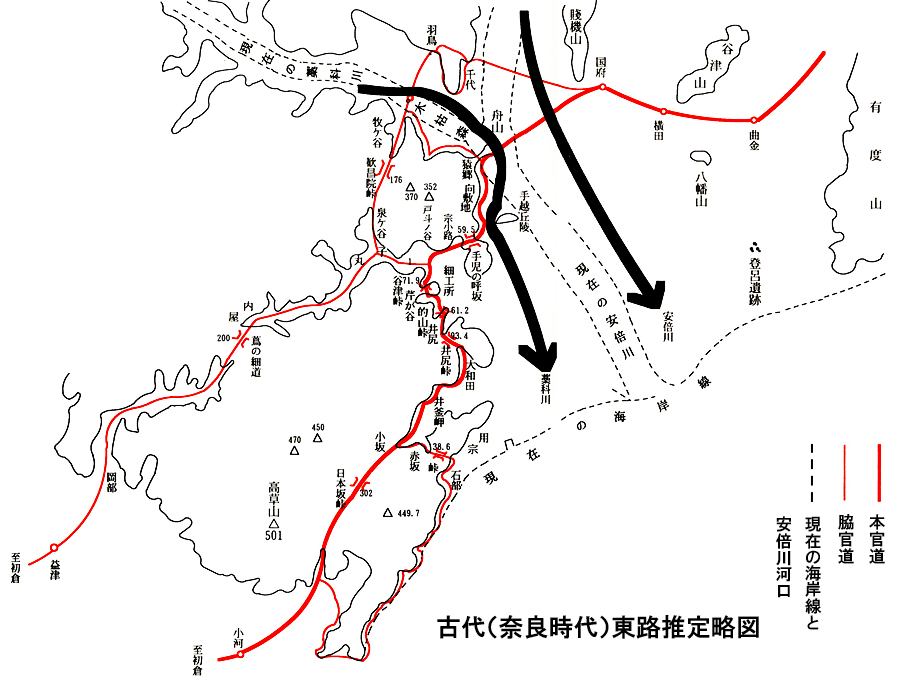更級日記紀行 / 駿河国中部（安倍川西岸、丸子地域）の地誌と古代